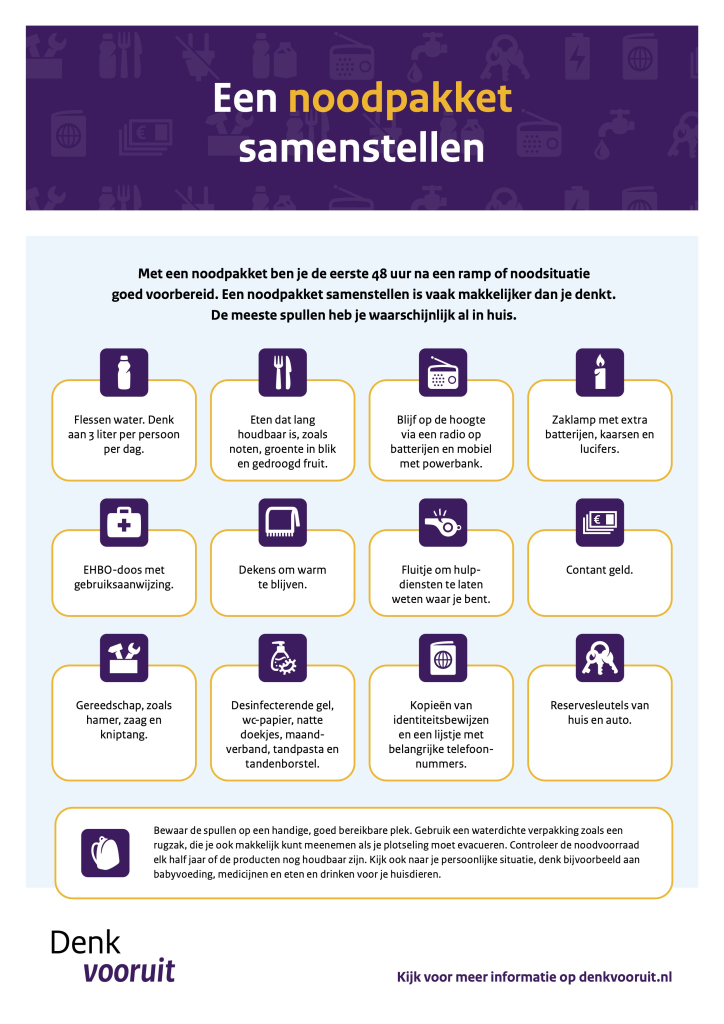 Denk Vooruit noodpakket