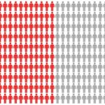 noodpakket voorbereid
