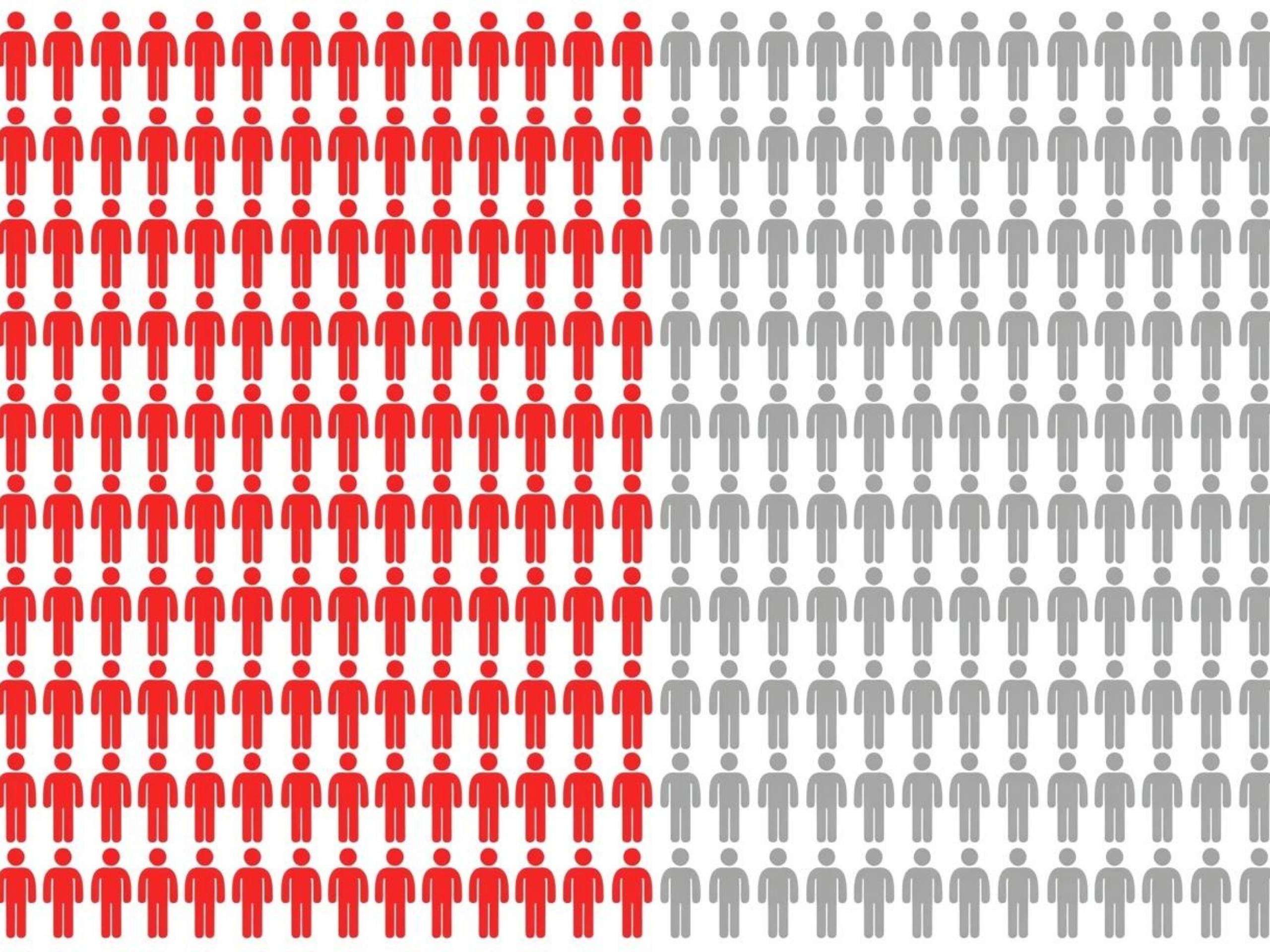 noodpakket voorbereid